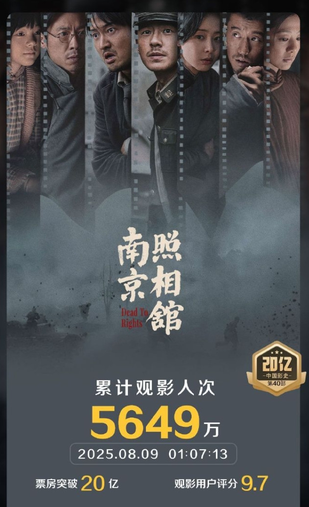 今年又是电影大导被严重打击自尊心的一年