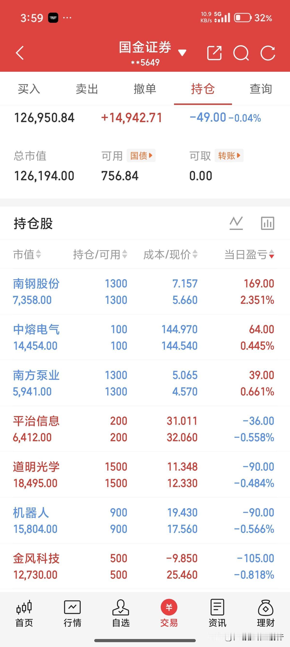 十万想变百万。继续装死。