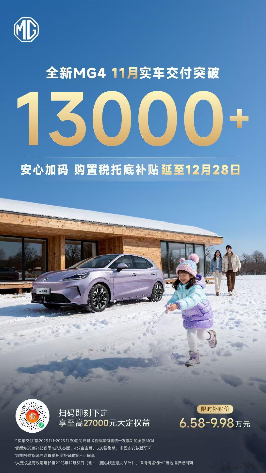 11月实车交付突破1.3万购置税托底补贴延至12月28日全新MG4不负每份信任