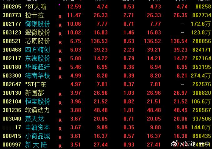消息面上，为适应跨境人民币业务发展需要，加强人民币跨境支付系统（CIPS）业务管