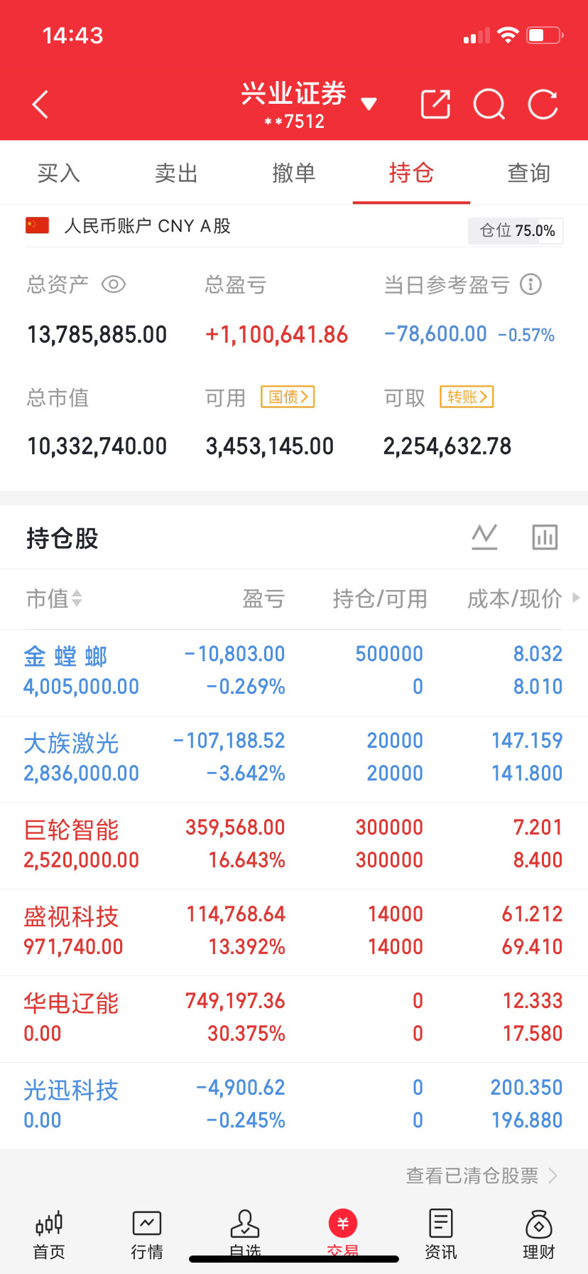 如果未来三年不打算离开股市,立志把炒股当第二职业,读懂此文!开篇：一个让你瞬间清