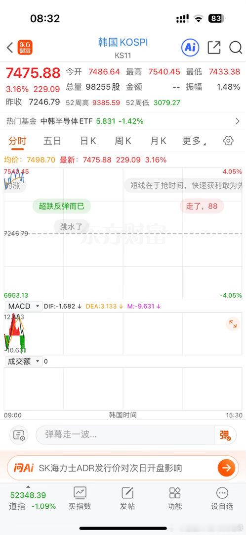隔壁日韩都大涨了！今天A股可以涨了吧？还有什么理由下跌？
