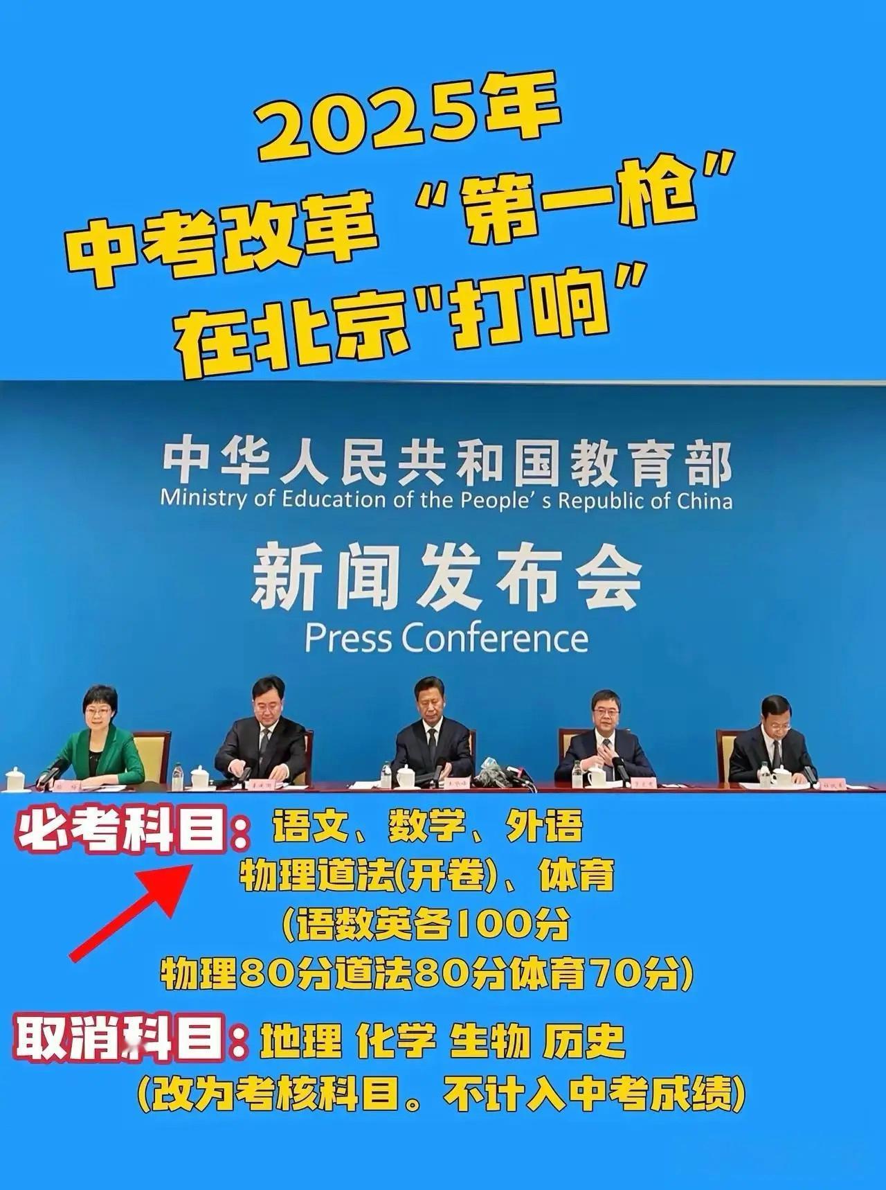 这下火出圈了！不止北京家长在关注，全国的家长都在讨论。原来北京中考的减负