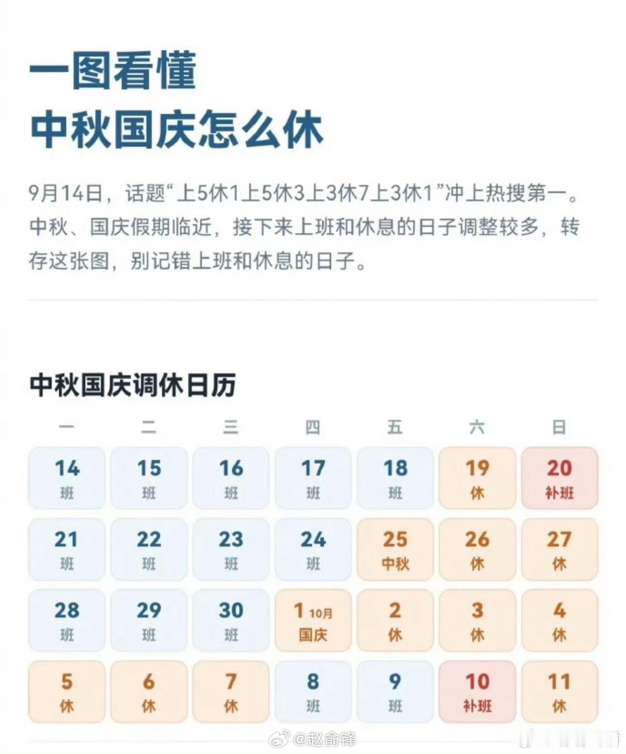 中秋国庆调休争议双节调休安排引发热议。长假初衷是方便大家返乡团聚、短途出行，但