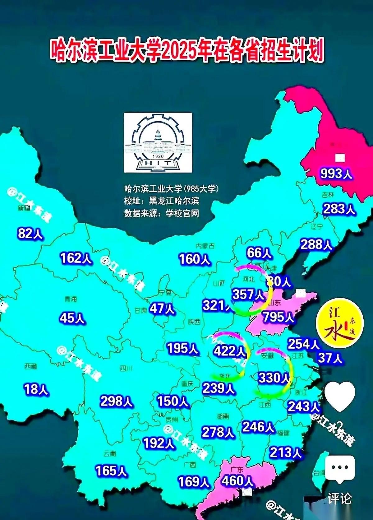 刚刷到一张哈工大的招生数据，给我看愣了。上海，就招了30来个。你再看山东