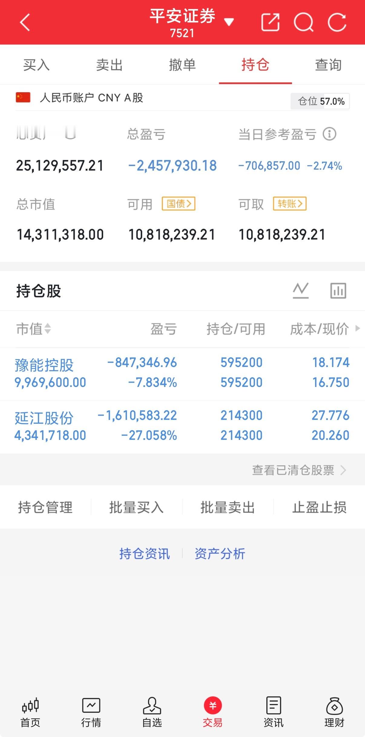 坚定持股，静待花开