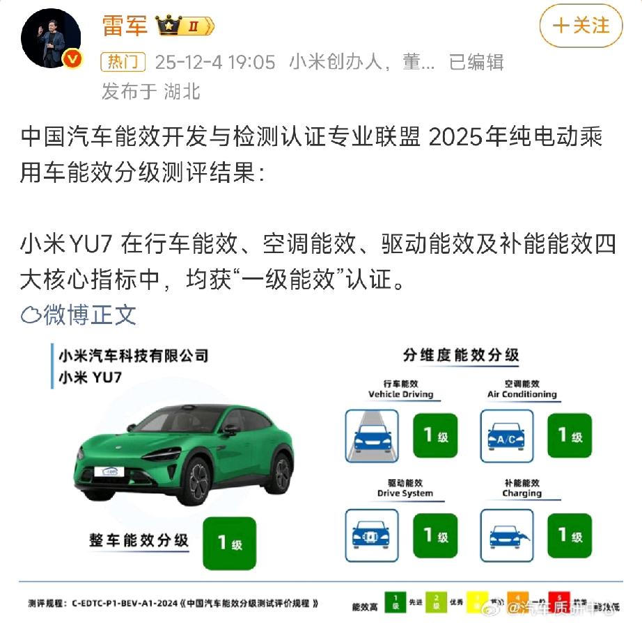 小米YU7拿下能效大满贯，电动车省电王真的来了？这可不是随便说说的“自吹自擂