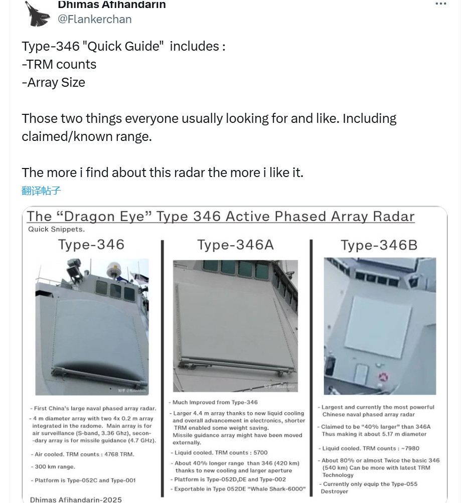 从300公里到540公里，来瞅瞅“<em>中华神盾</em>”的346相控雷达进化历程！如图所