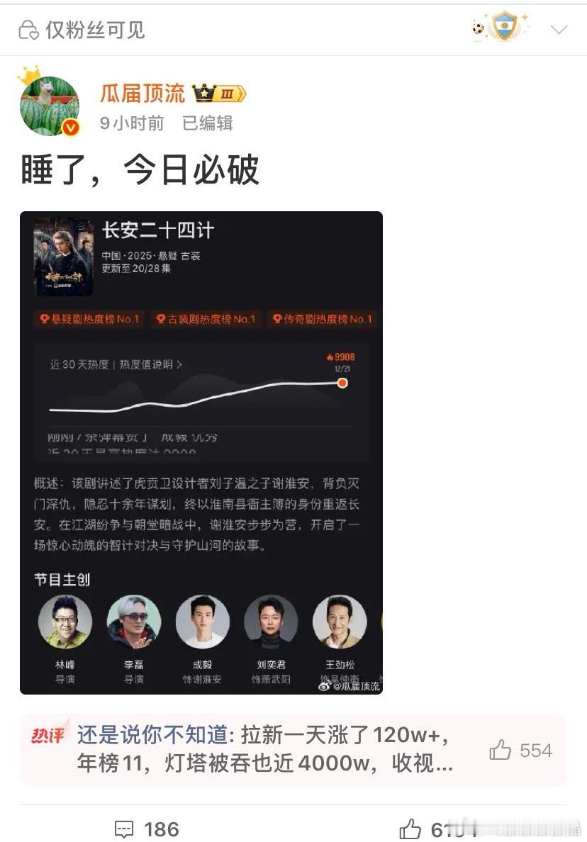 瓜顶又暴露了自己瑞脂的身份。