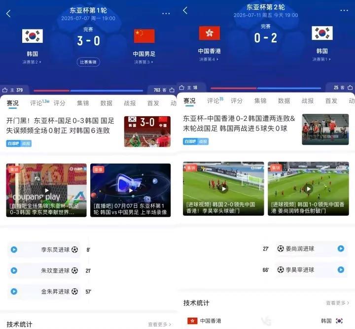 先别害怕，国足不一定输中国香港。别看国足0-3输韩国，中国香港0-2输韩国，看着