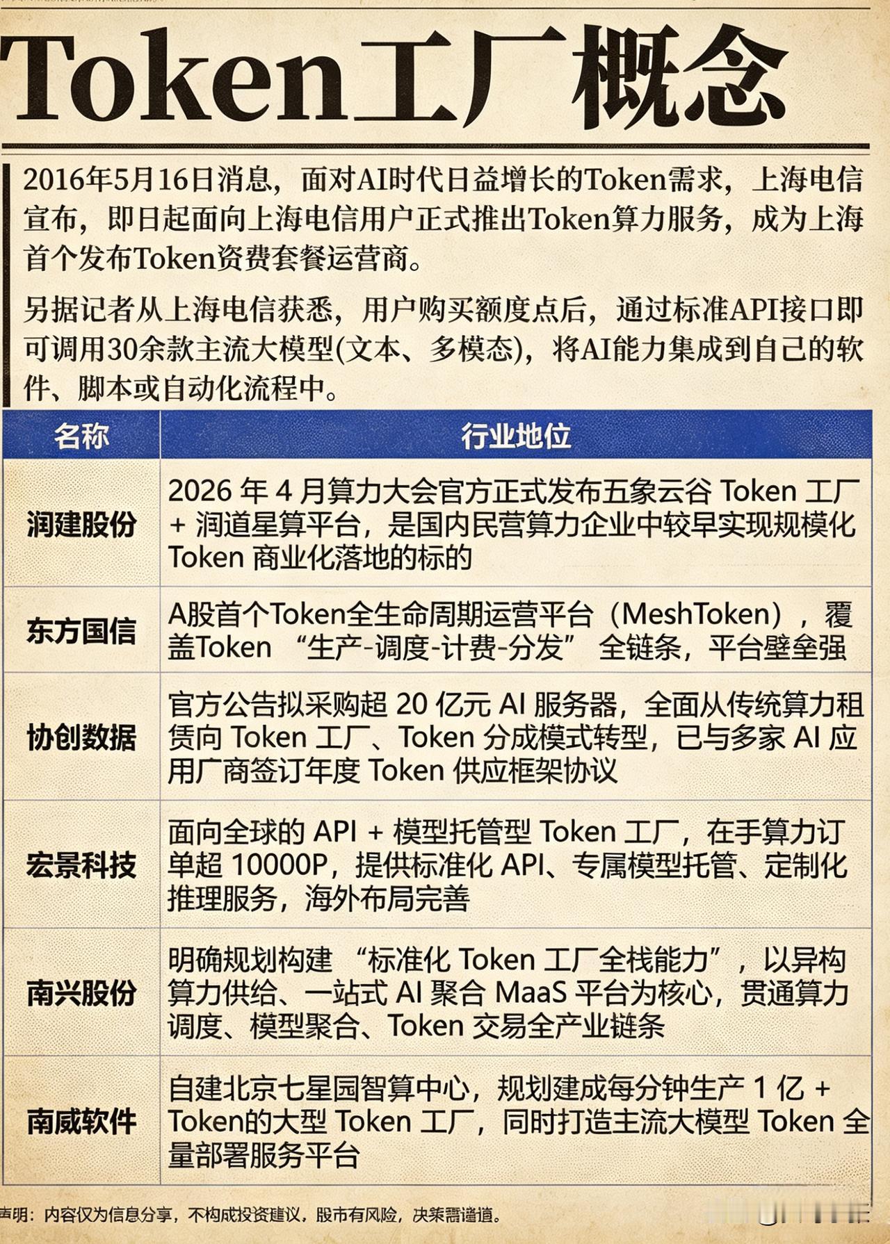 Token工厂迎来落地爆发！运营商集体入局抢占AI新赛道2026年5月16