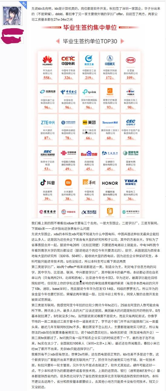 一电一邮的两名211本科毕业生用亲身经历来告诉你，本科就业与考研，该怎么选择？