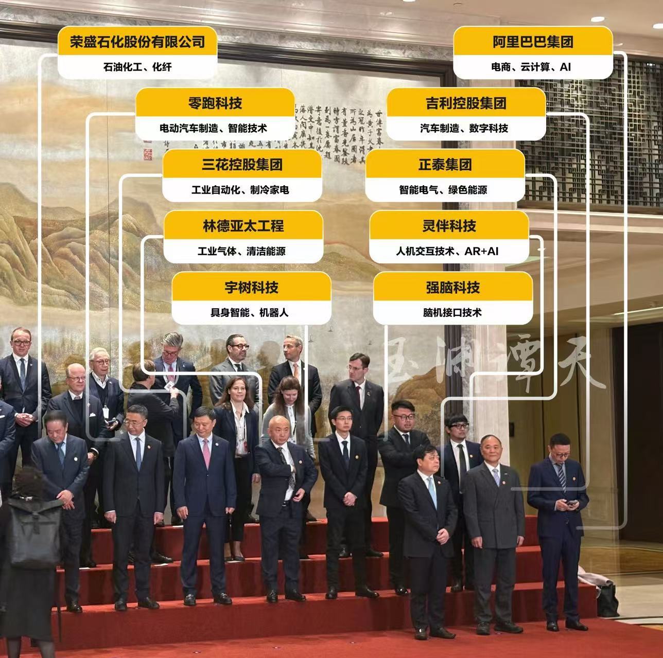 全球汽车产业看起来真变天了，中国汽车品牌越来越受到传统汽车巨头的高度重视。最近零