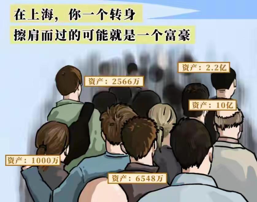 上海，28岁独生女，父母前后去世，为她留下9套房产和商铺，价值2亿，女子为父母处