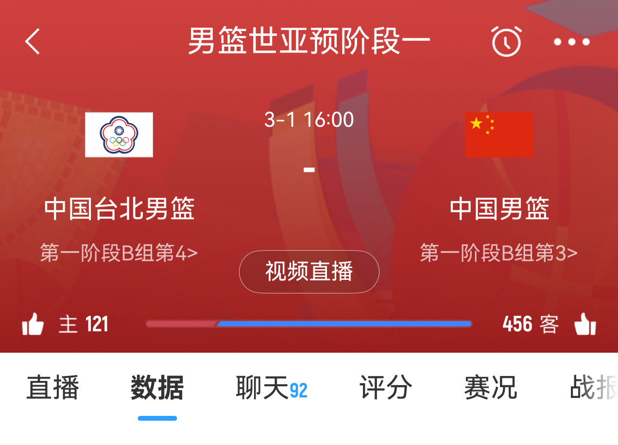 明天这场球可能会比上一场难打，我们自己要注意调整。很简单道理，中国台北队赢了一场