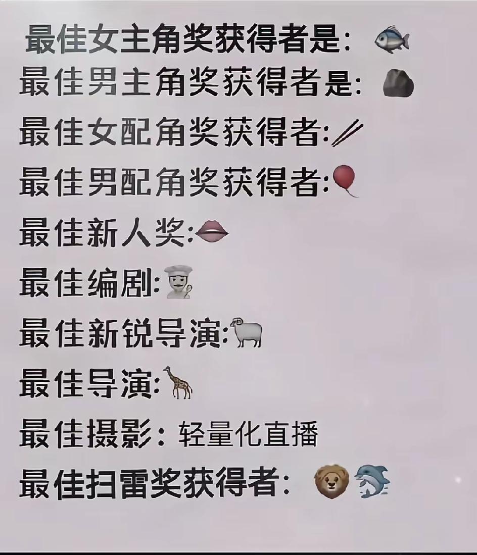 这张图谁能看懂？最佳女主角获得者是王曼昱，这个我看懂了！现在的人真的是越来越有
