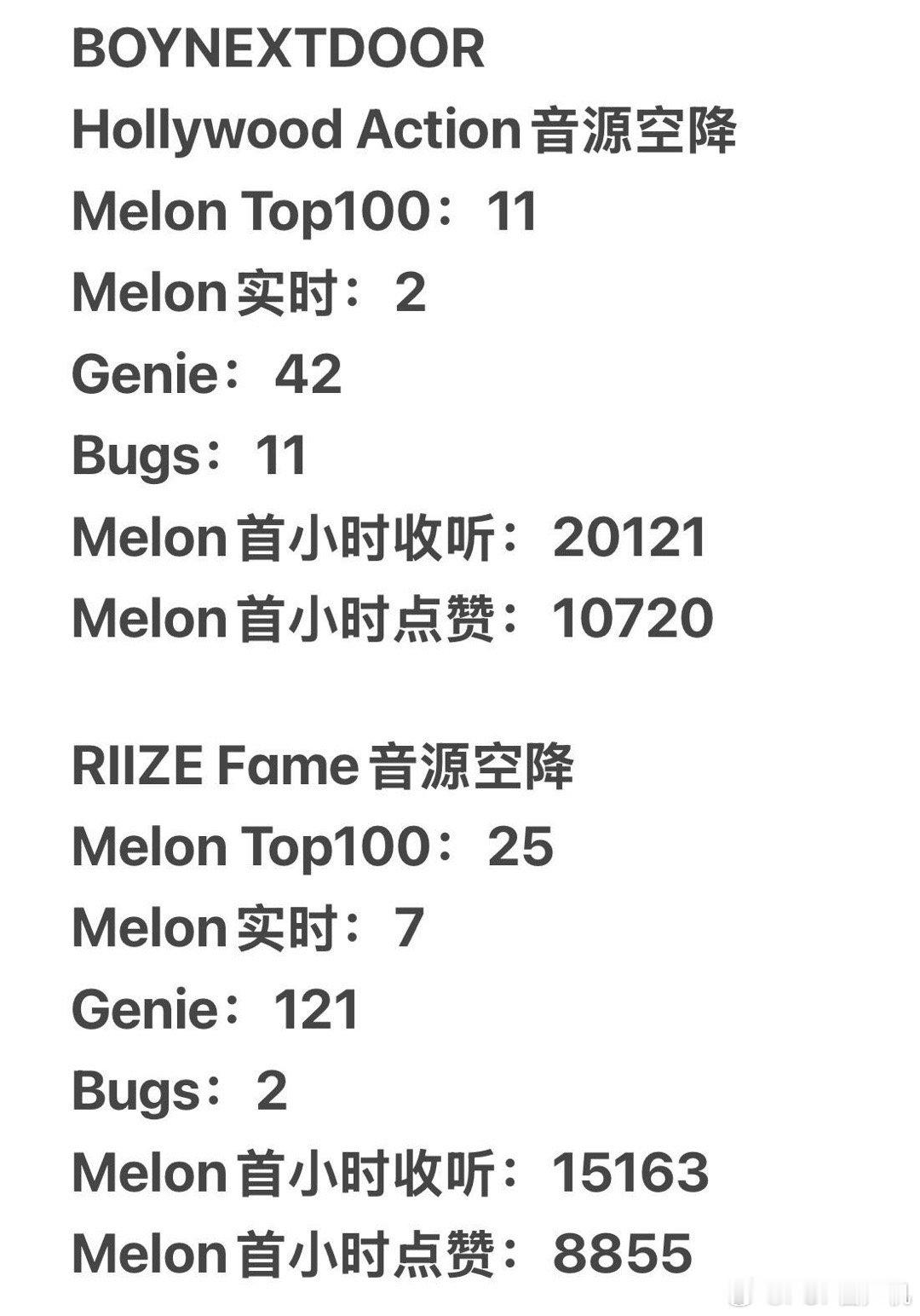六团一这下能确定是门童了吧