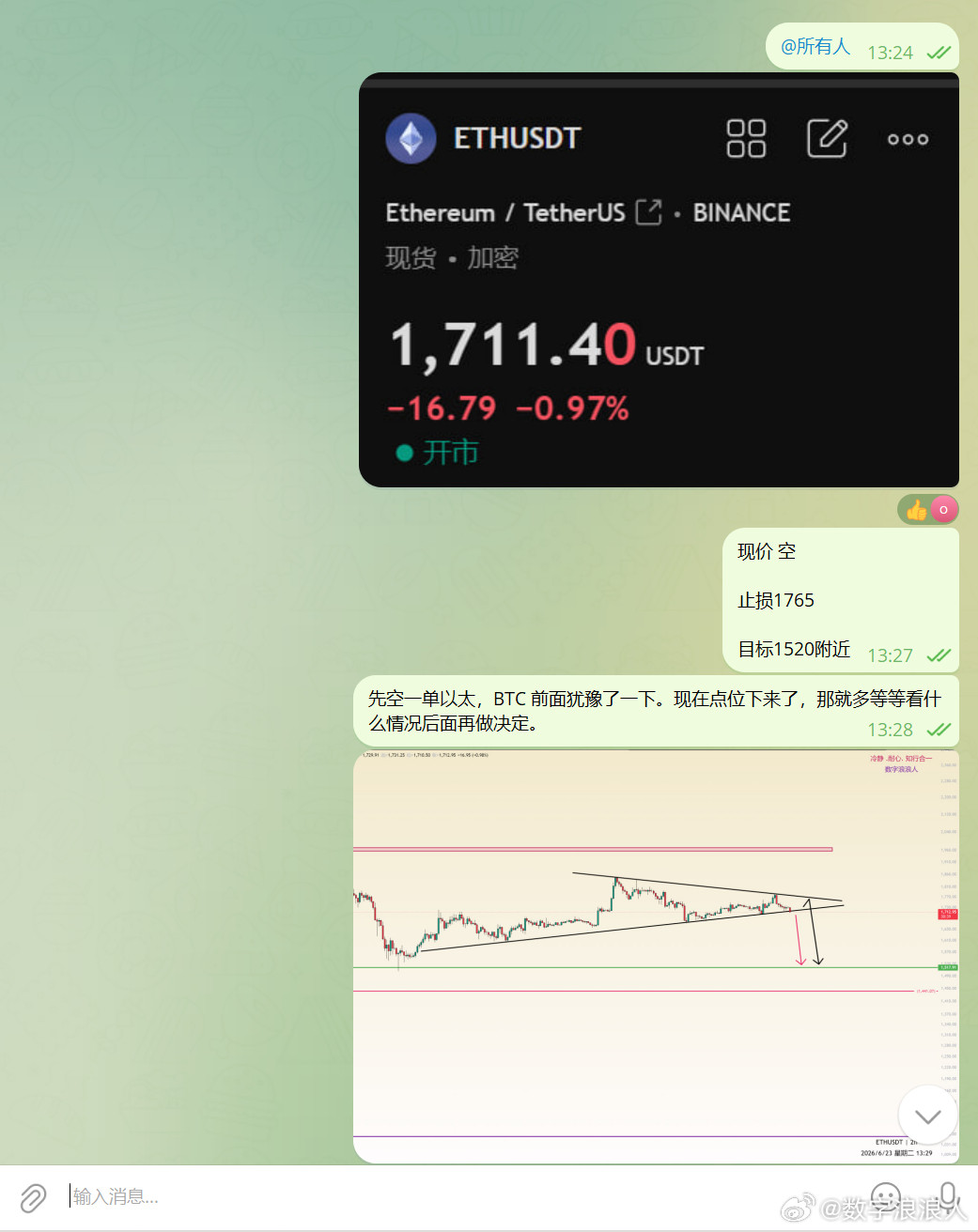 以太Eth今年行情节奏这么慢走势这么乱的情况下，能平稳抓住每一次波动，不急不躁、