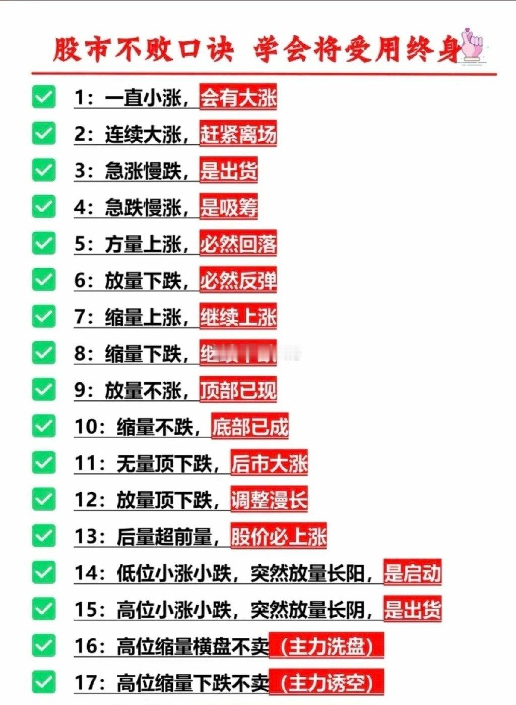 经典：股市不败口诀！学会将受用终身！股市放假停开，咱们可以学习提高！