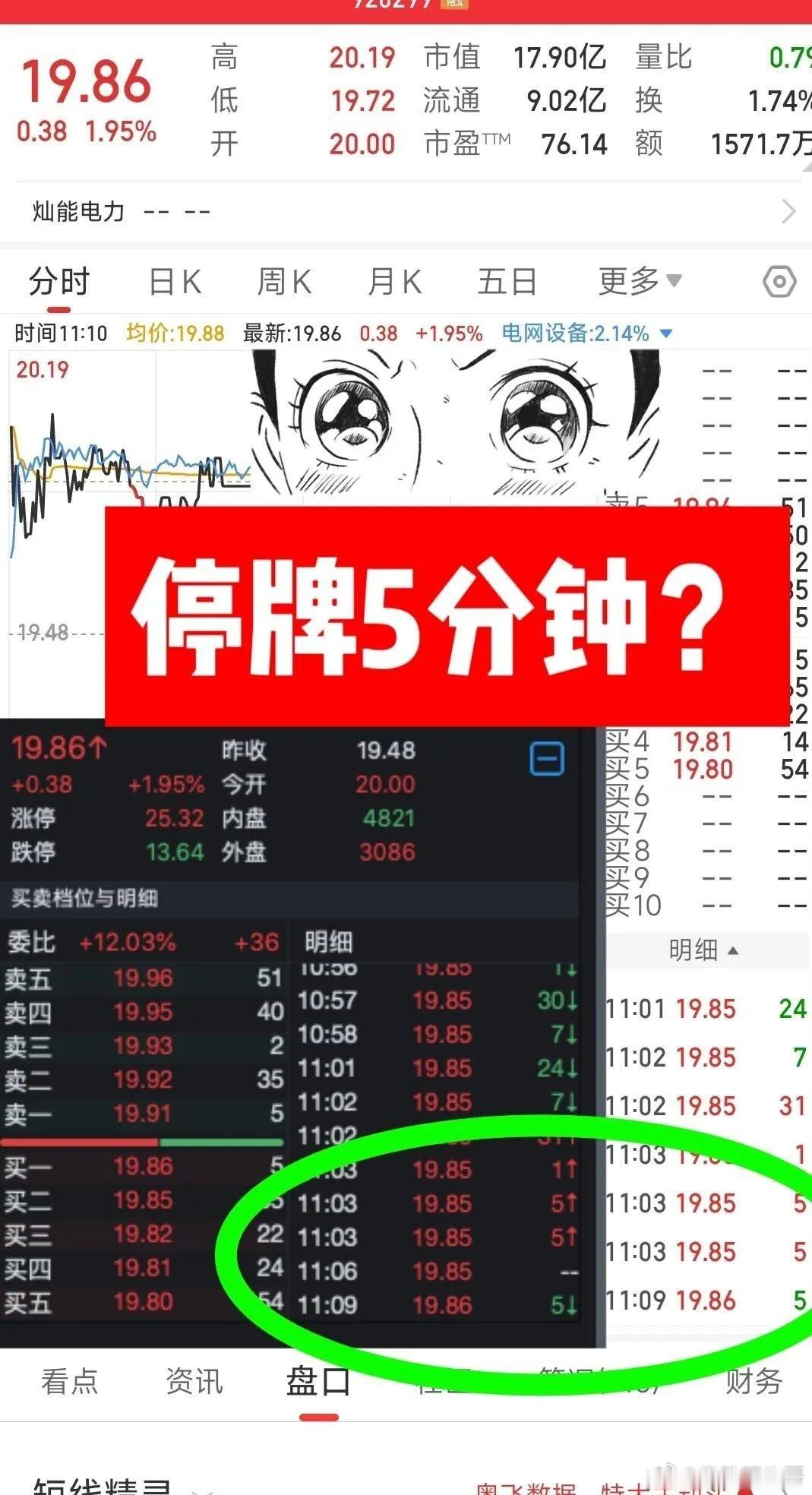 5分钟零成交！不是临时停牌icon，是真没人买！北交所icon临时停牌明明是10