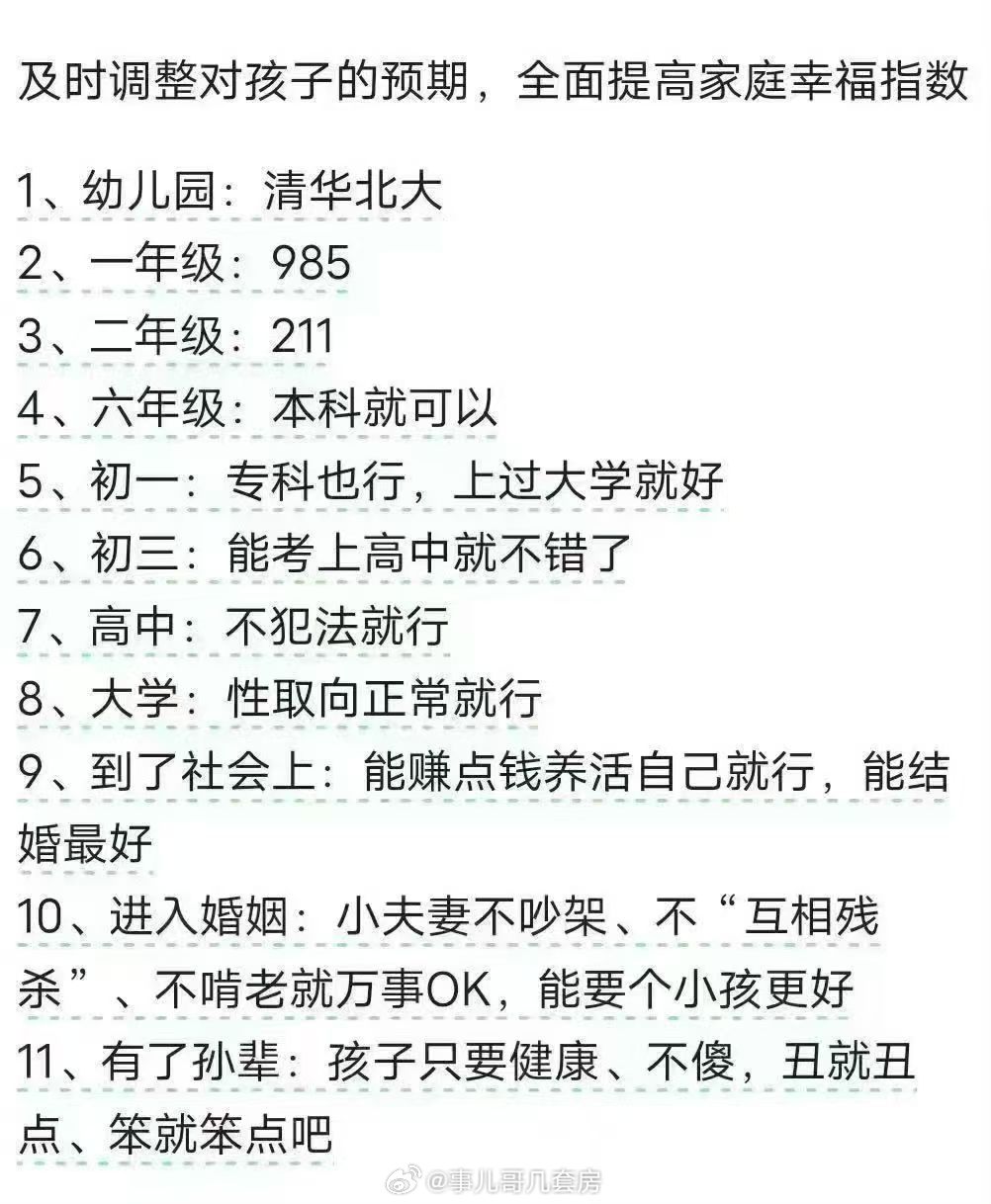 幸福源于预期​​​