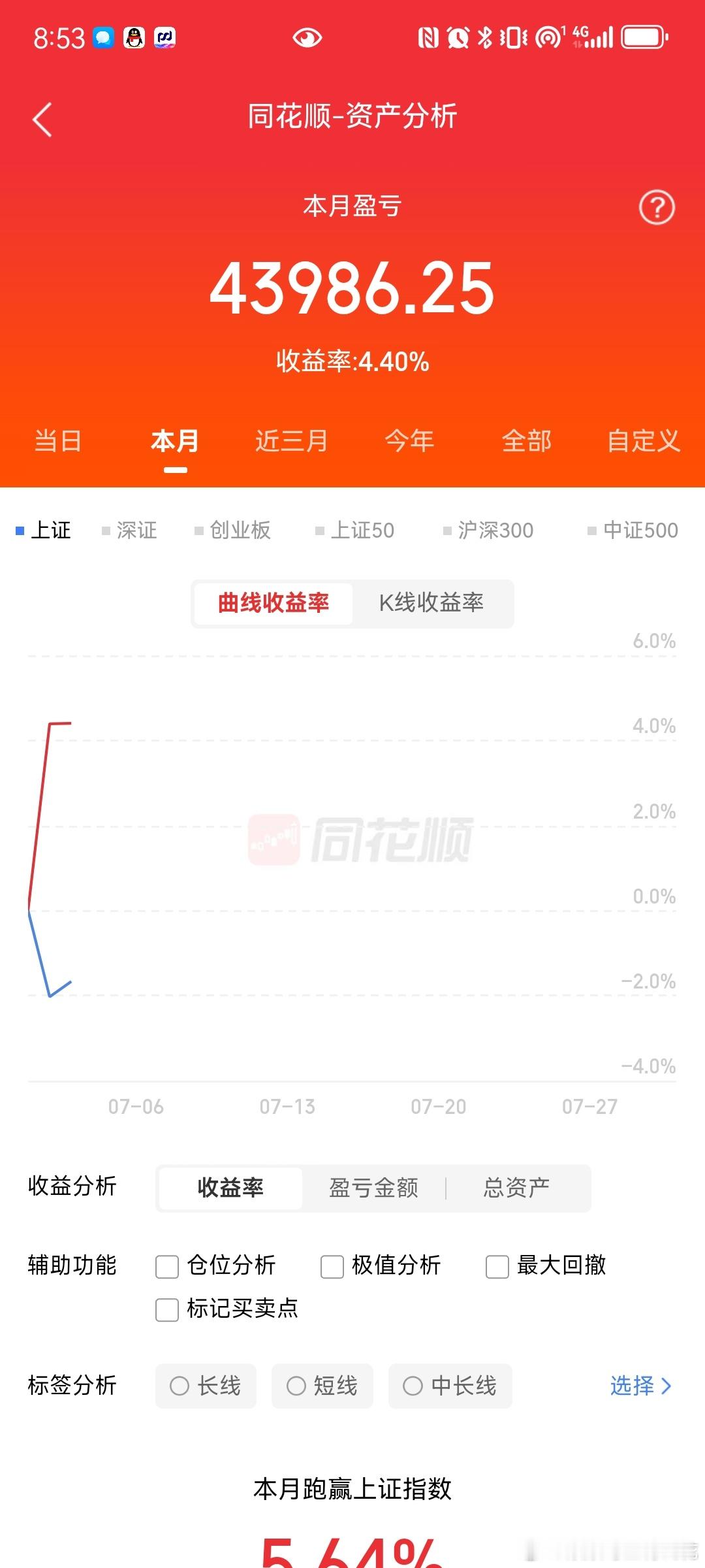 周末休市股市个股利好重磅消息：看看有没有你的持仓股－、以下均是利好消息华孚时尚(