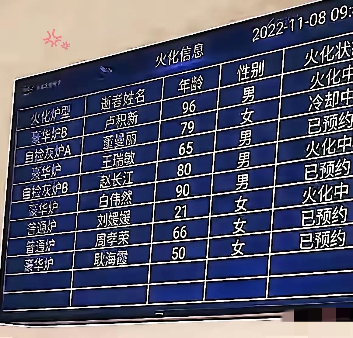 殡仪馆那个叫号的电子屏，是我见过最牛逼的显示器。真的，比任何发布会上的都震撼。