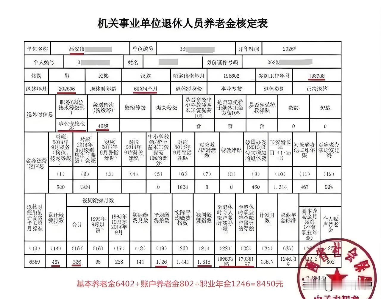 这是一份非常典型的江西省（根据表单中“高安市”可判断）机关事业单位退休人员养老金