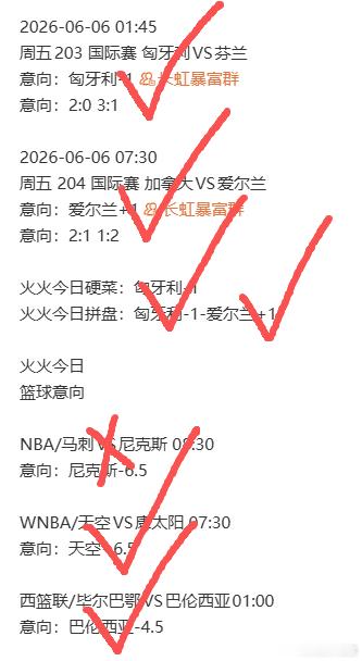 无敌是多么寂寞！昨日实弹成功拿下，硬菜、拼盘全部收入囊中，又是给力的一...