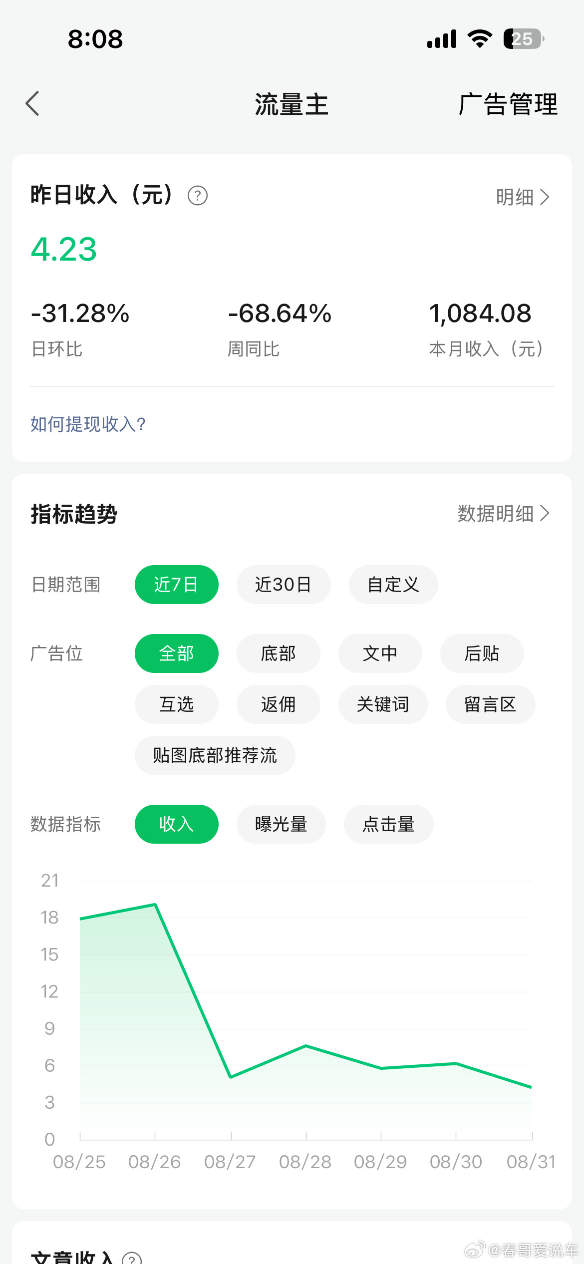 8月出去耍了几天，去了川西，没怎么写文章，这个月收入比上个月少了一半，哎​​​