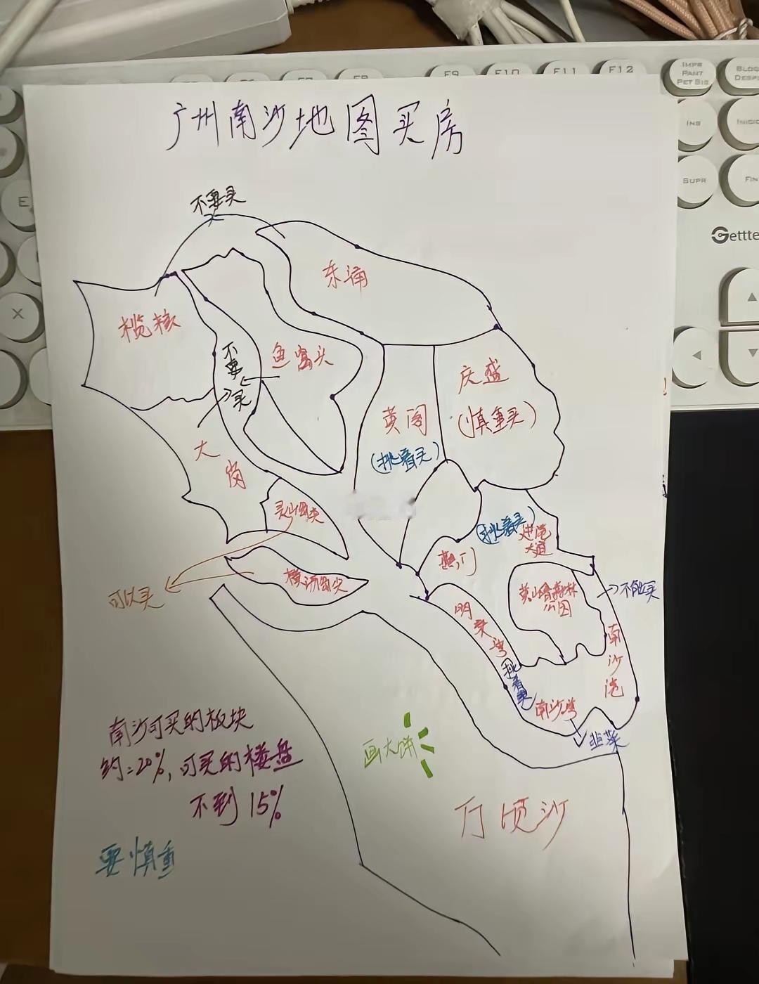 南沙买房这事儿，水太深。整理了份避坑指南，全是掏心窝子的话，照着看至少能少踩一半