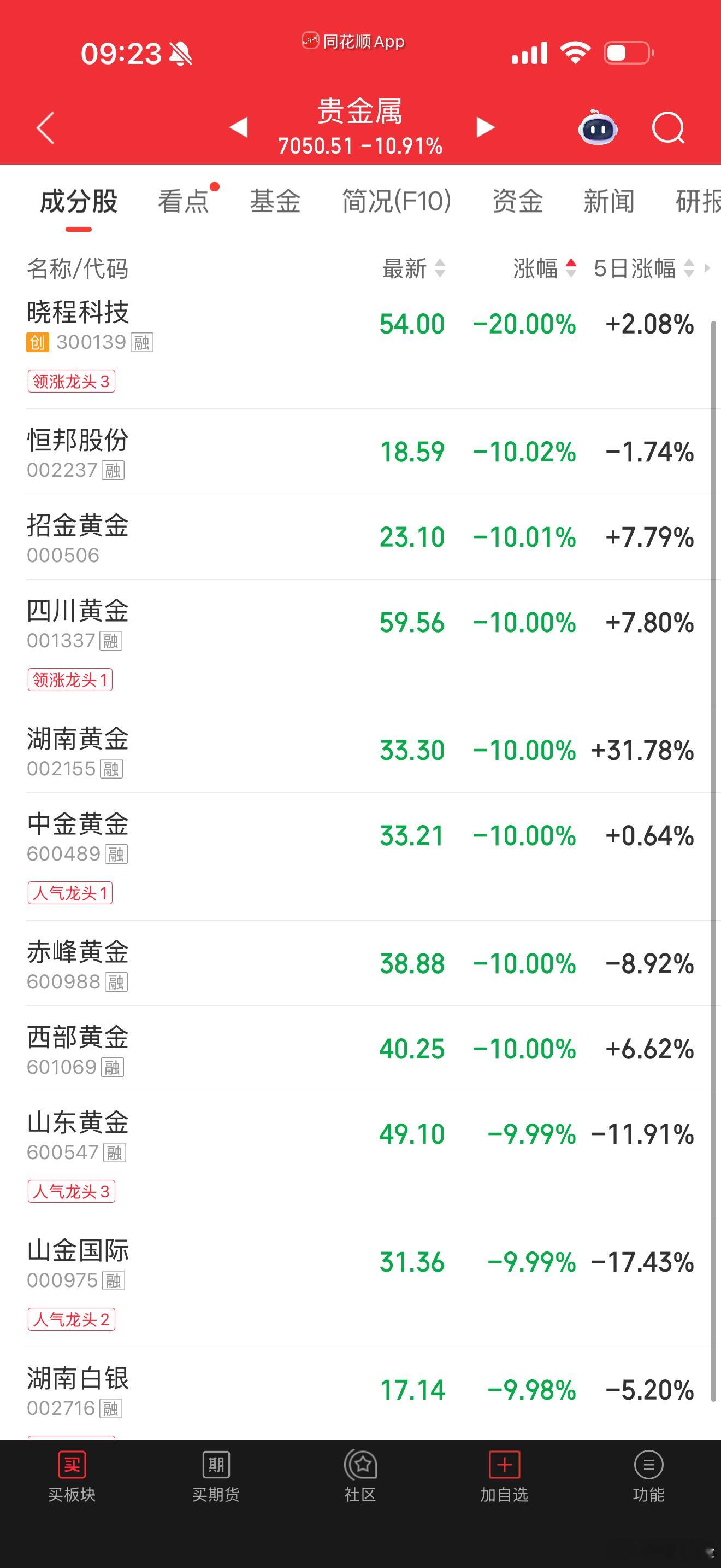 什么感受？一个都跑不了