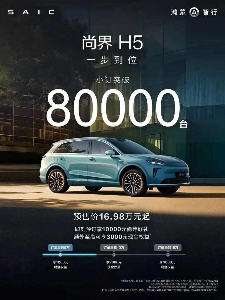 尚界H5尚界H5自开启预售以来，凭借其16.98万-20.98万元的预售价区间和