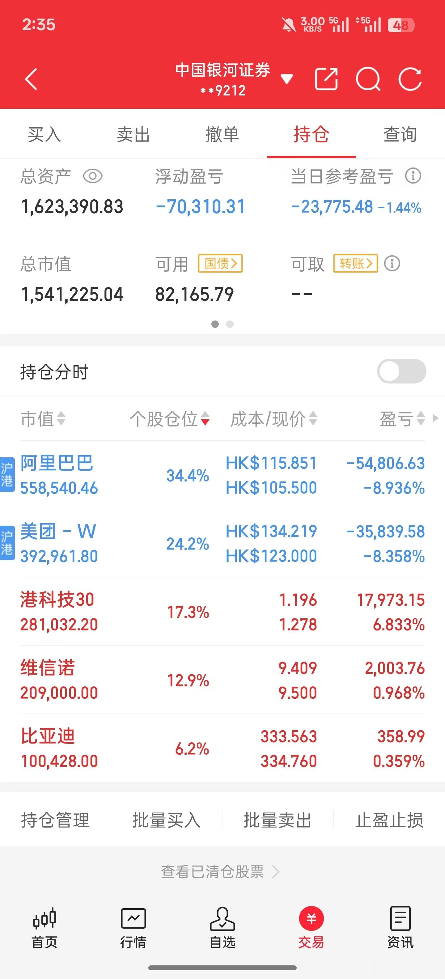 yu7车友群里的大哥们都这么有实力吗[捂脸哭]​​​