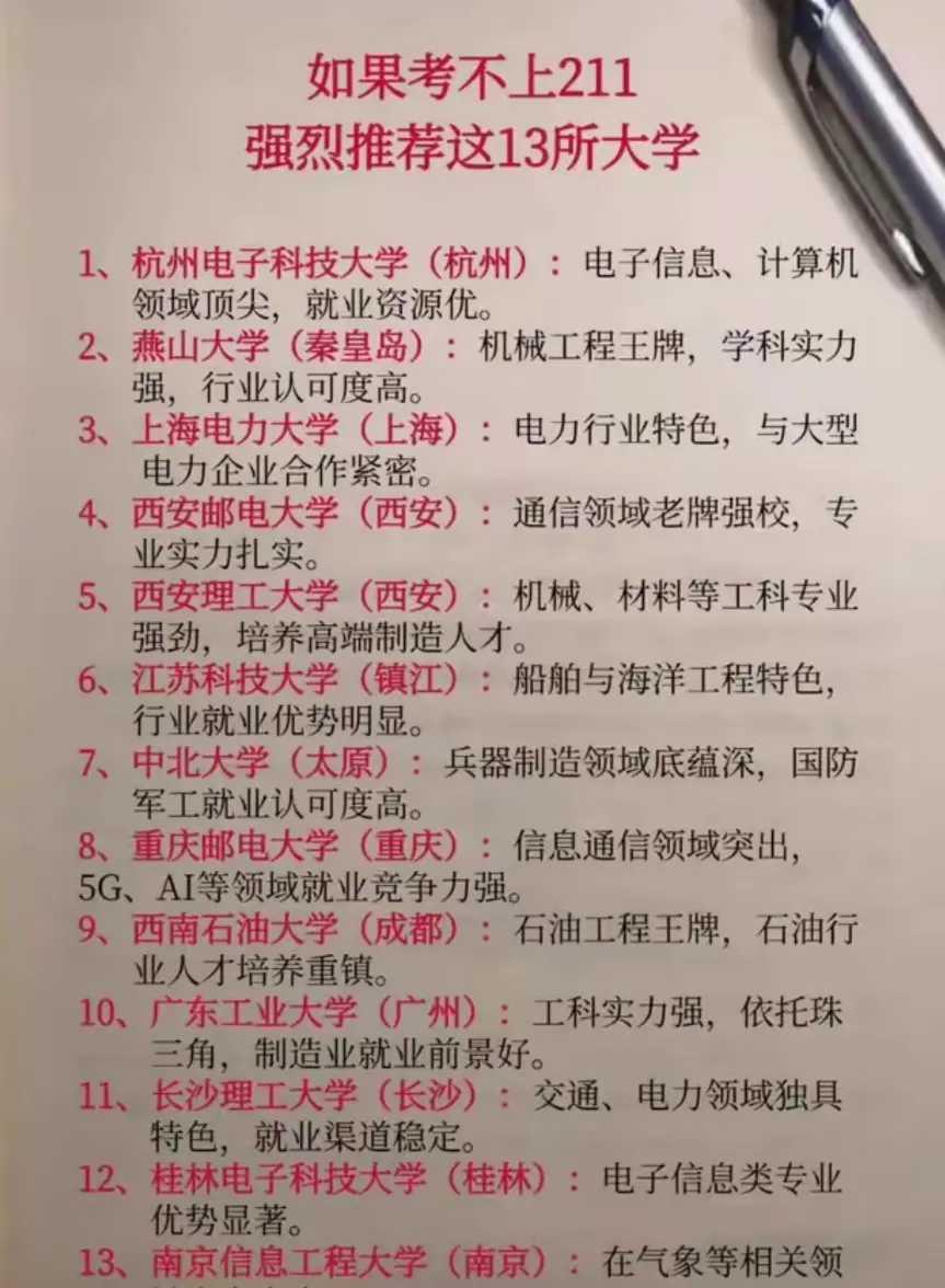 考不上211也别慌,这些学校值得考虑。北京有不少好学校。北京电子科技学院虽是“