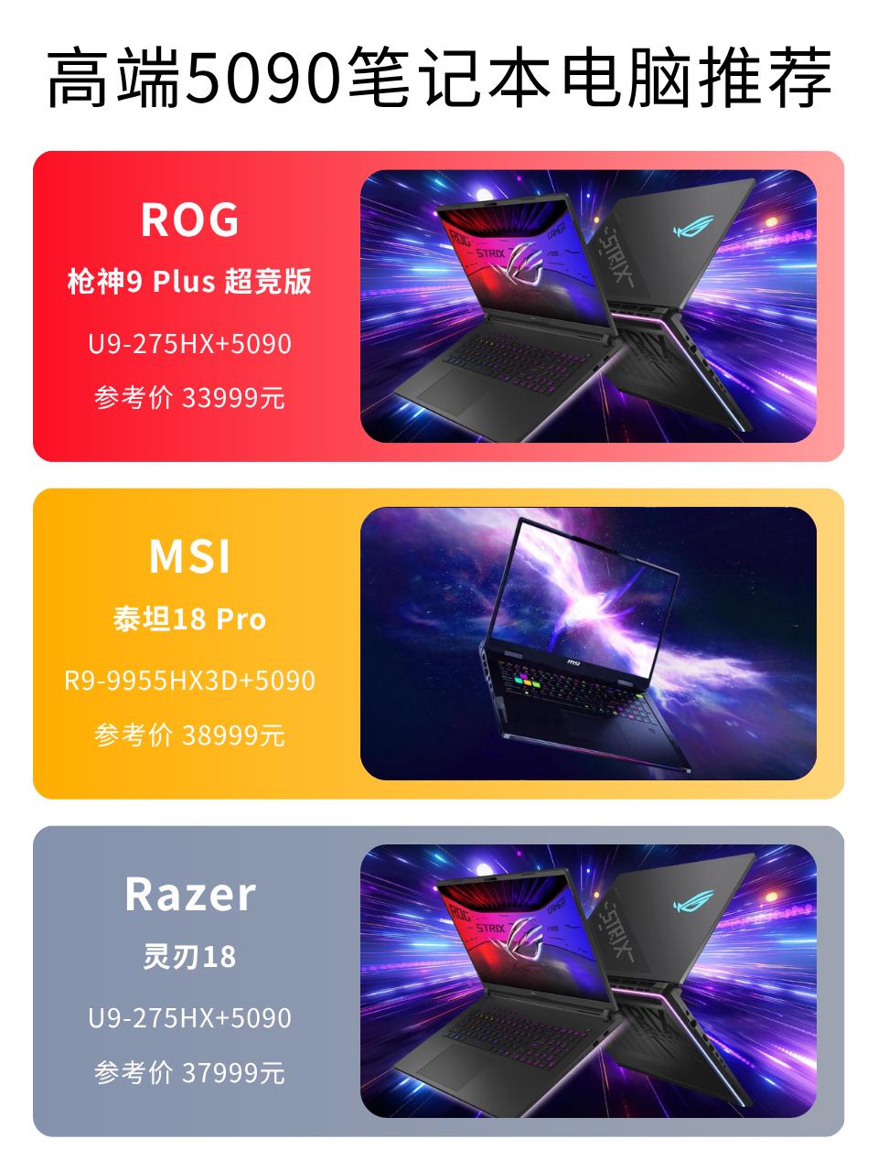 3款5090笔记本一文看懂！一句话总结：要格调+轻薄便携？选【雷蛇灵刃18