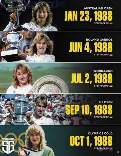 当阿卡拉斯拿到澳网冠军，几乎所有的官媒都在说，22岁的他成为了最年轻的全满贯得主