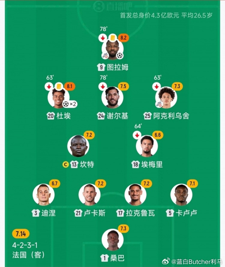 极致奢侈！法国首发三叉戟身价1.9亿换上的是2亿姆总1.4亿奥利塞3月30日讯