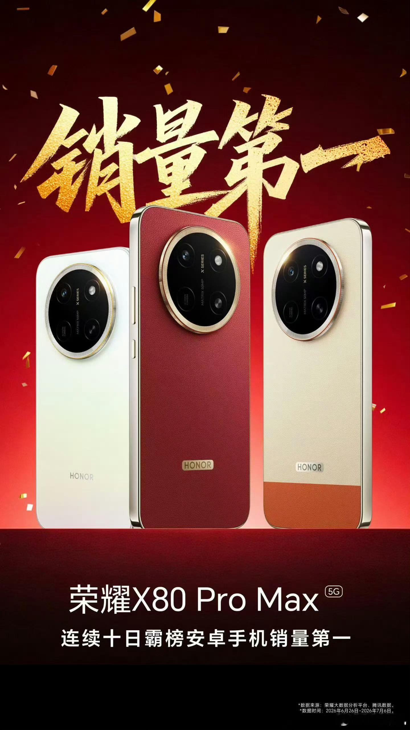 又一千元价位爆款无疑～荣耀X80ProMax连霸安卓销量榜单十天！！三重防水