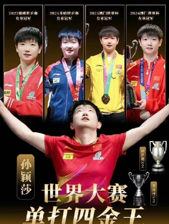 莎时代降临！孙颖莎169周世界第一创历史，12200分断层领先诠释冠军基因