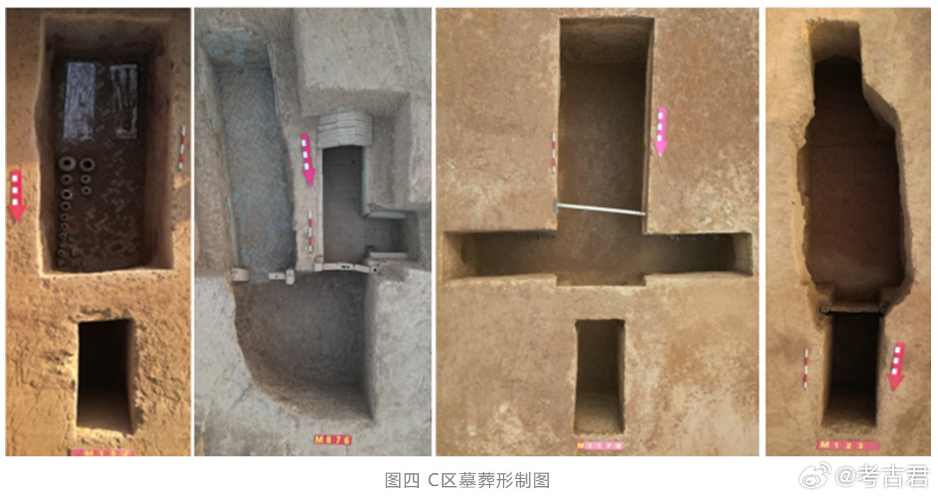 考古新发现洛阳伊滨区墓群在洛阳伊滨区，一处跨越千年的古代墓群被完整揭示。从西汉