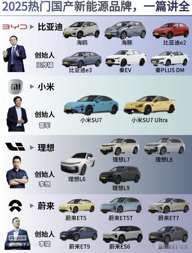 这就是赤裸裸的现实啊，一箱油在哪个国家最贵:​英国：约需800元人民币，日本