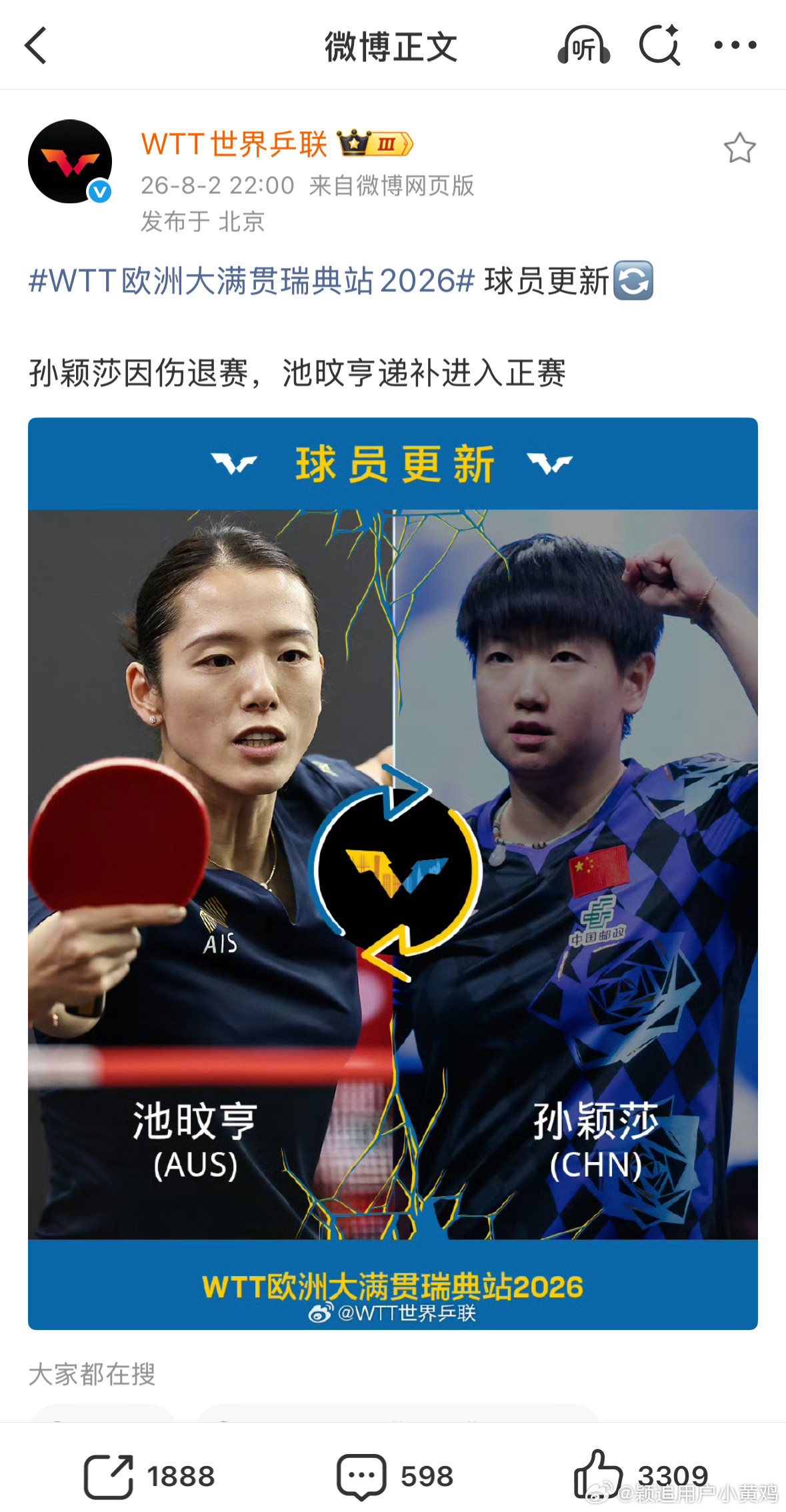 孙颖莎总共因伤退赛两次，两次都是因为被混双拖累。 马指导您执掌女队以...