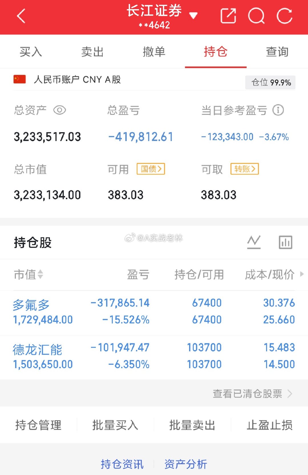用80万本金实盘记录（第203天）实力见证，拒绝马后炮！！！继续持有：多氟多.