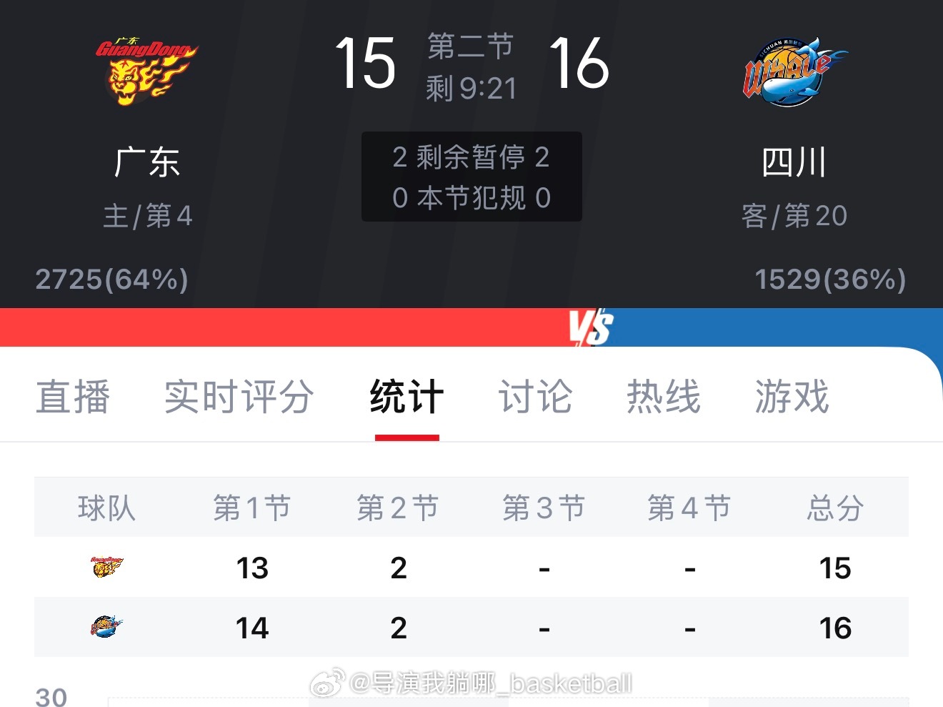 第一节还落后一分，杜指导别闹了