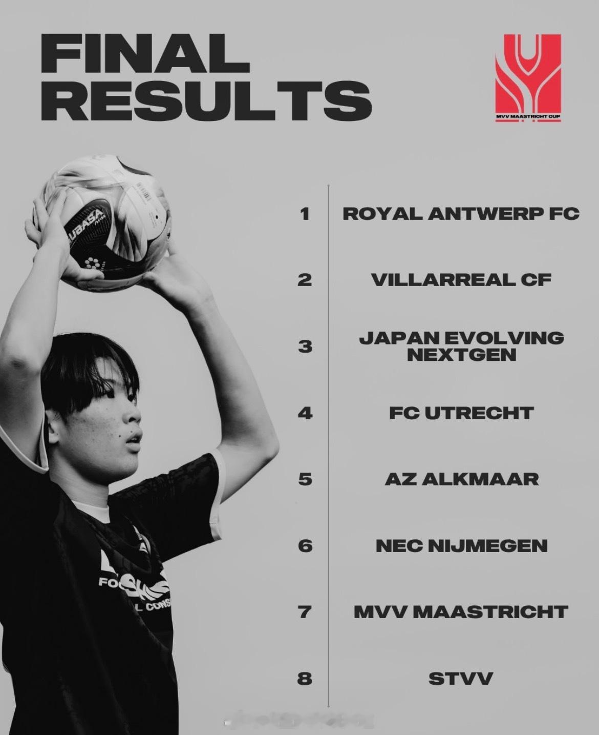 留洋球员动态2026U18MVVMaastrichtCup｜比利亚雷亚
