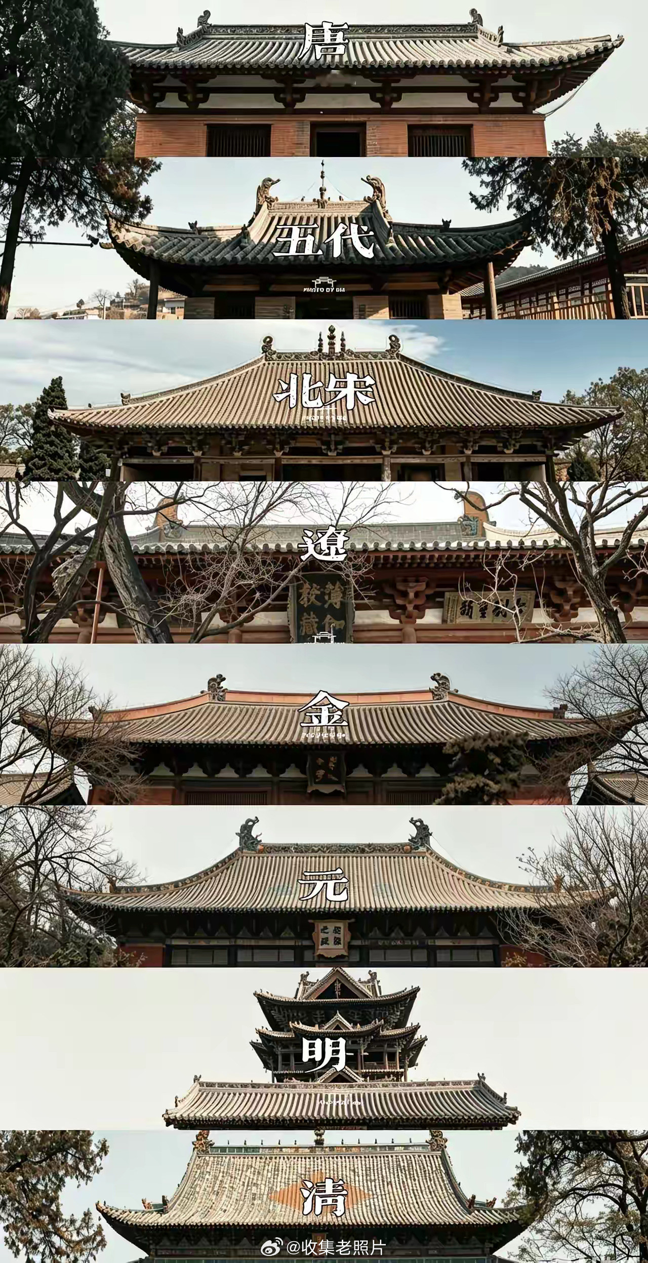 古建筑房顶，感觉一千多年没变化吧？