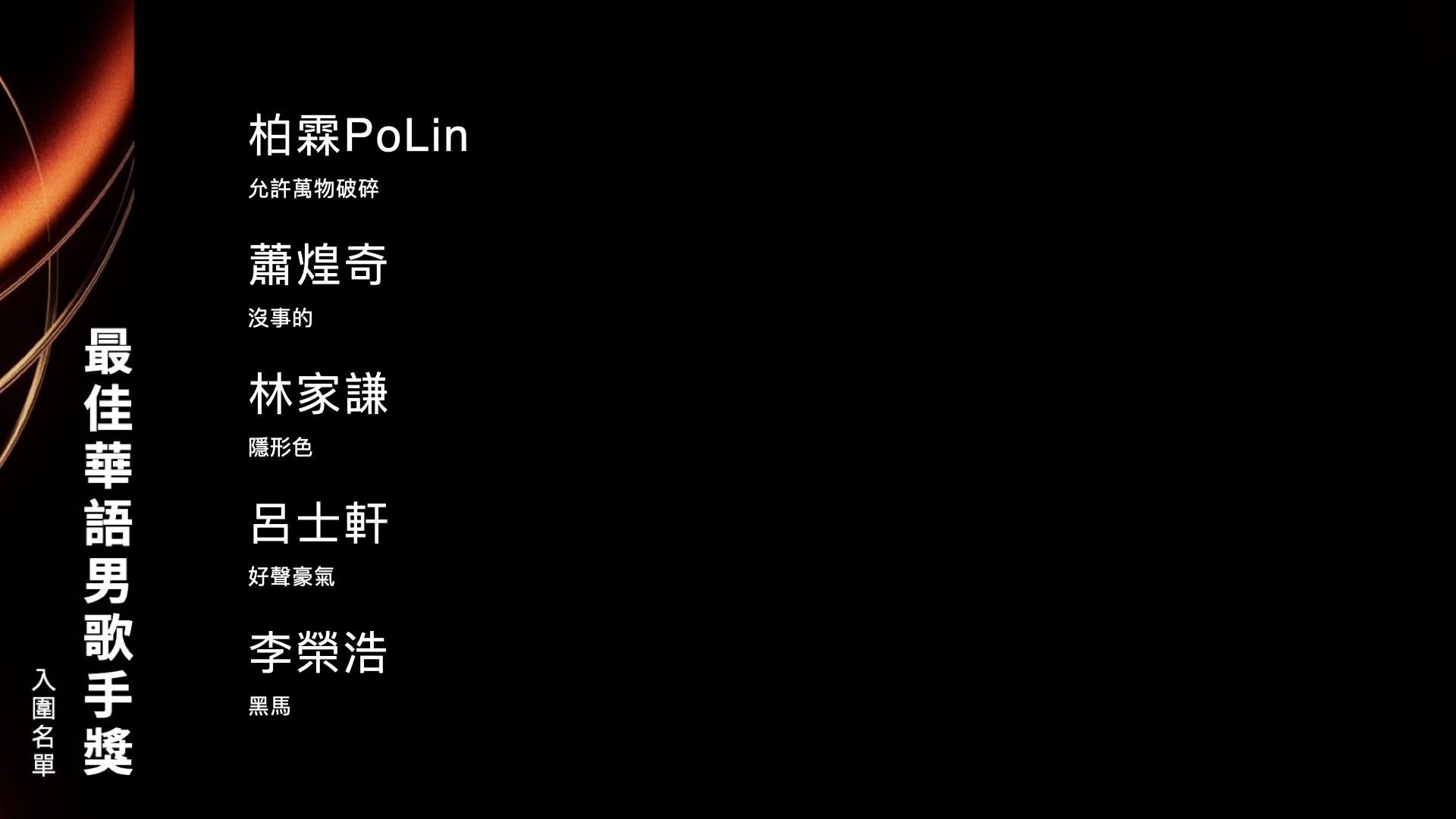第36届金曲奖最佳华语男歌手奖入围：柏霖PoLin、萧煌奇、林家谦、吕士轩、李荣
