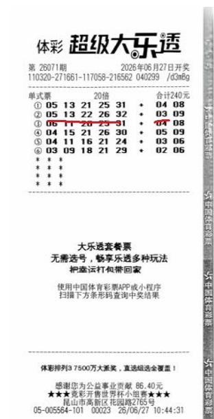 9523万巨奖擦肩而过！彩友单挑号打20注其中一注中5+1，只差后区一码就是20