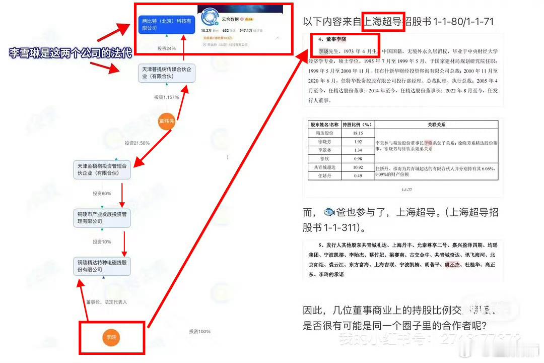 我天,zb真是个圈